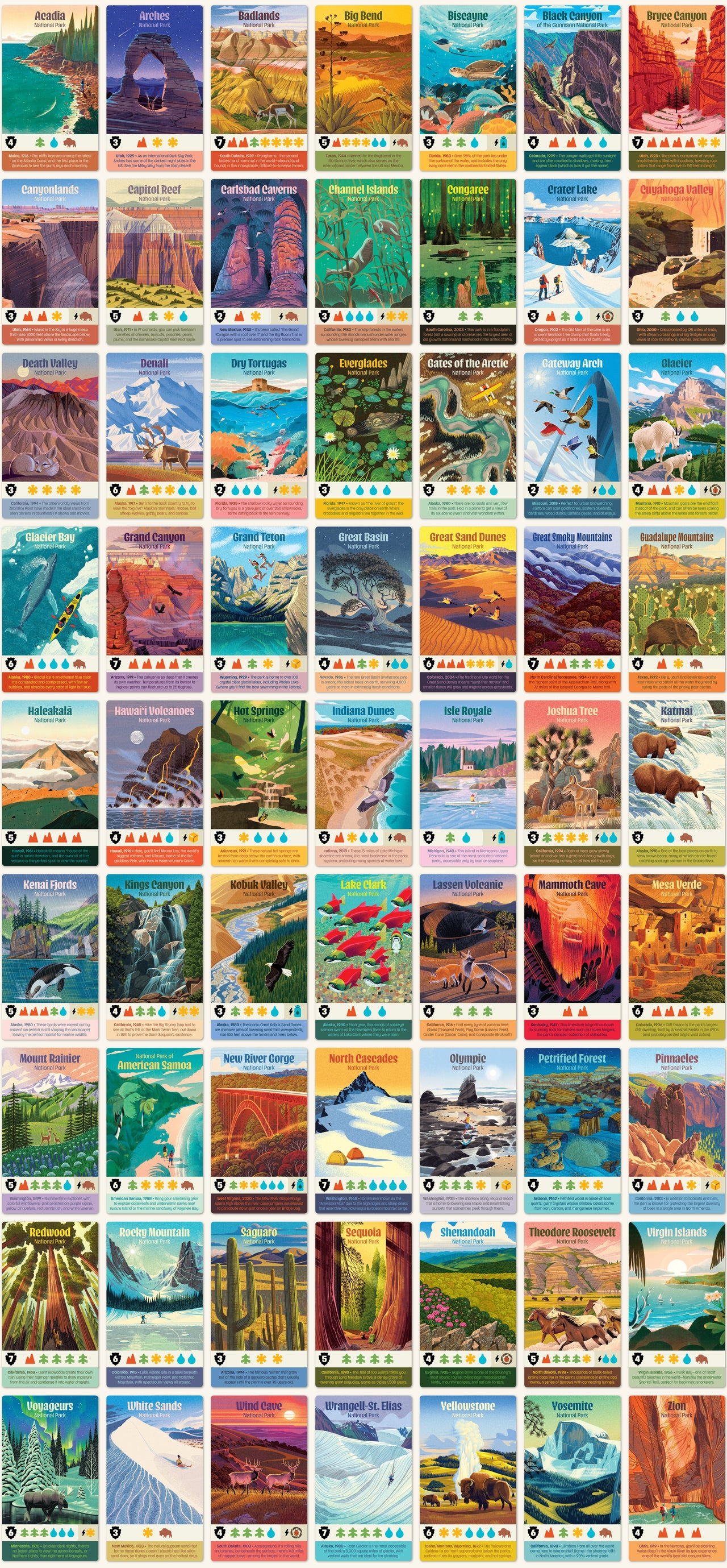 Parks (2nd Edition) – all 63 National Park cards