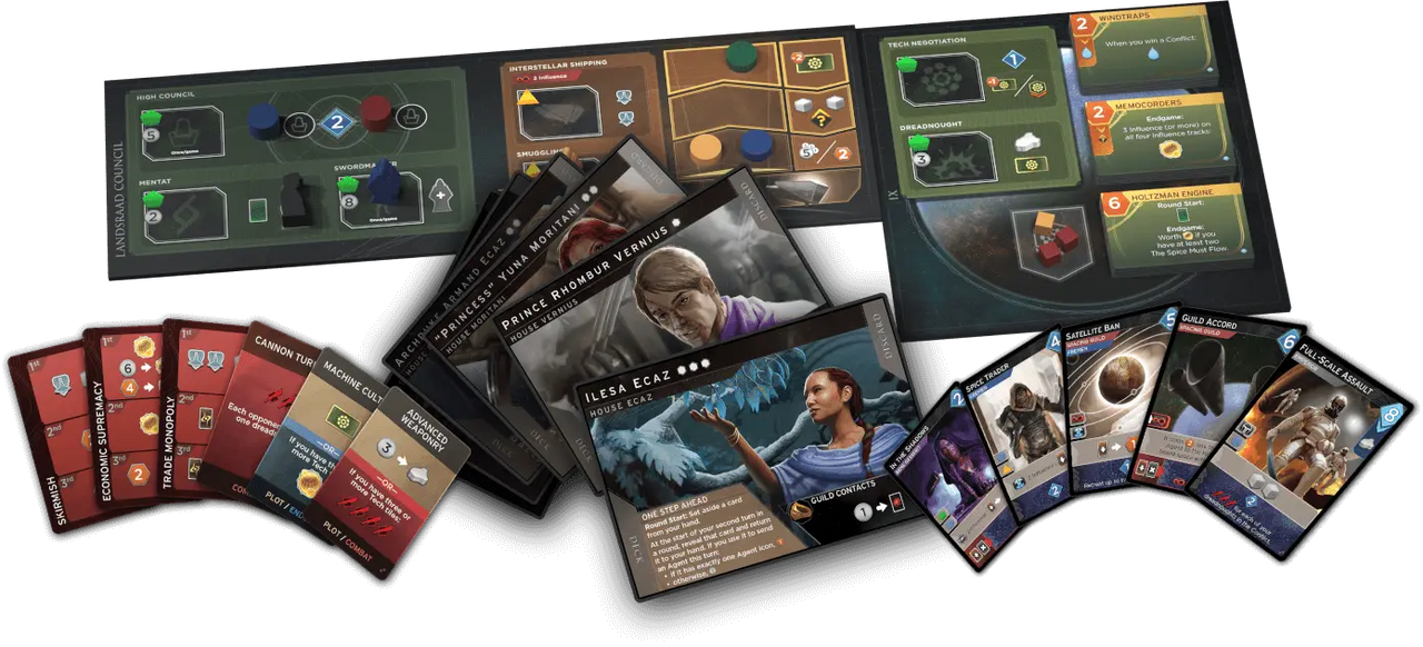 Dune: Imperium – Rise of Ix – contents and components