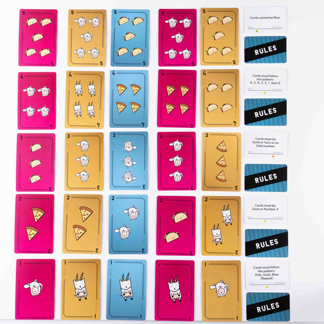 I Know... You Don't – card layout