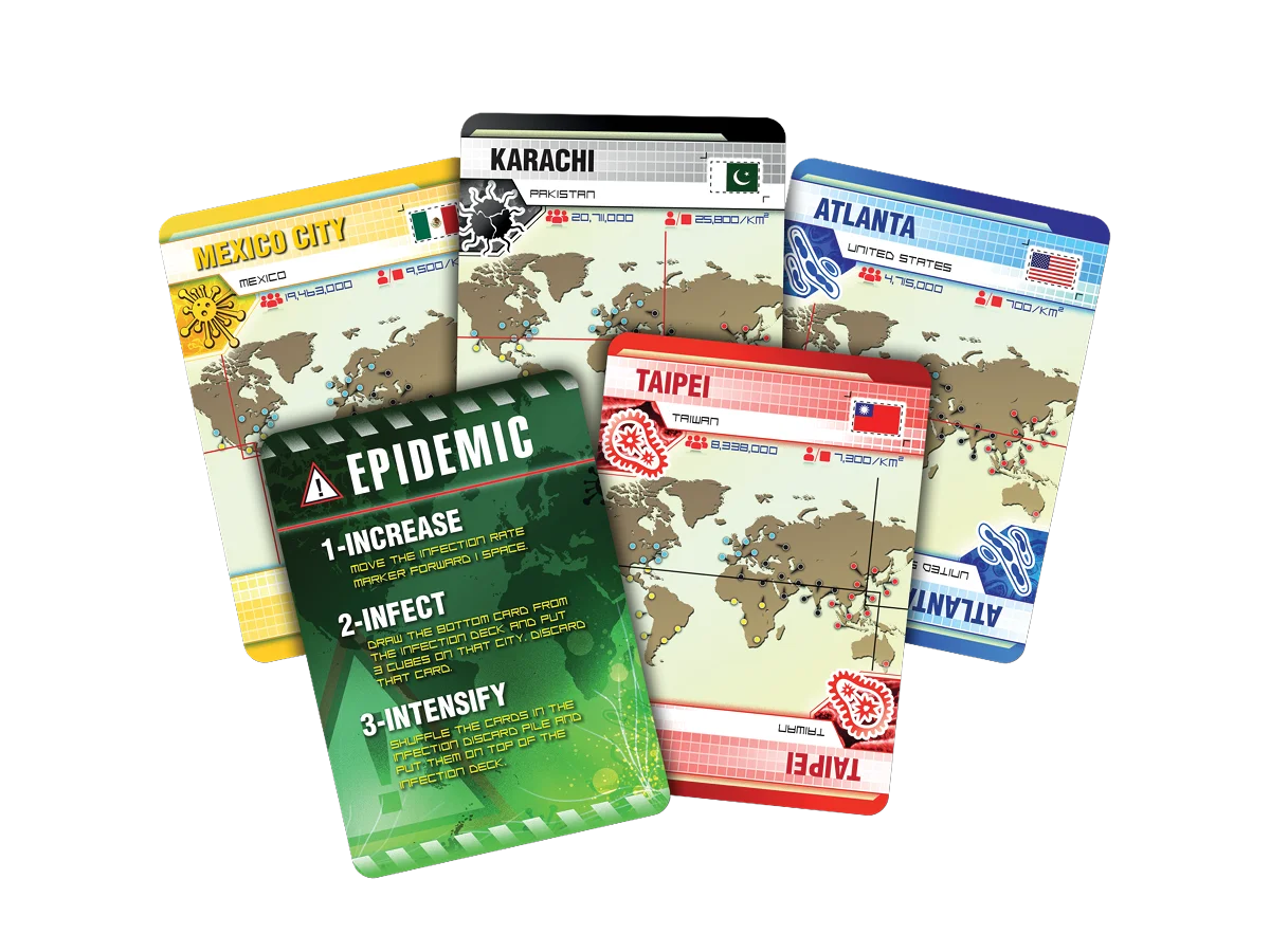 Pandemic – components 3