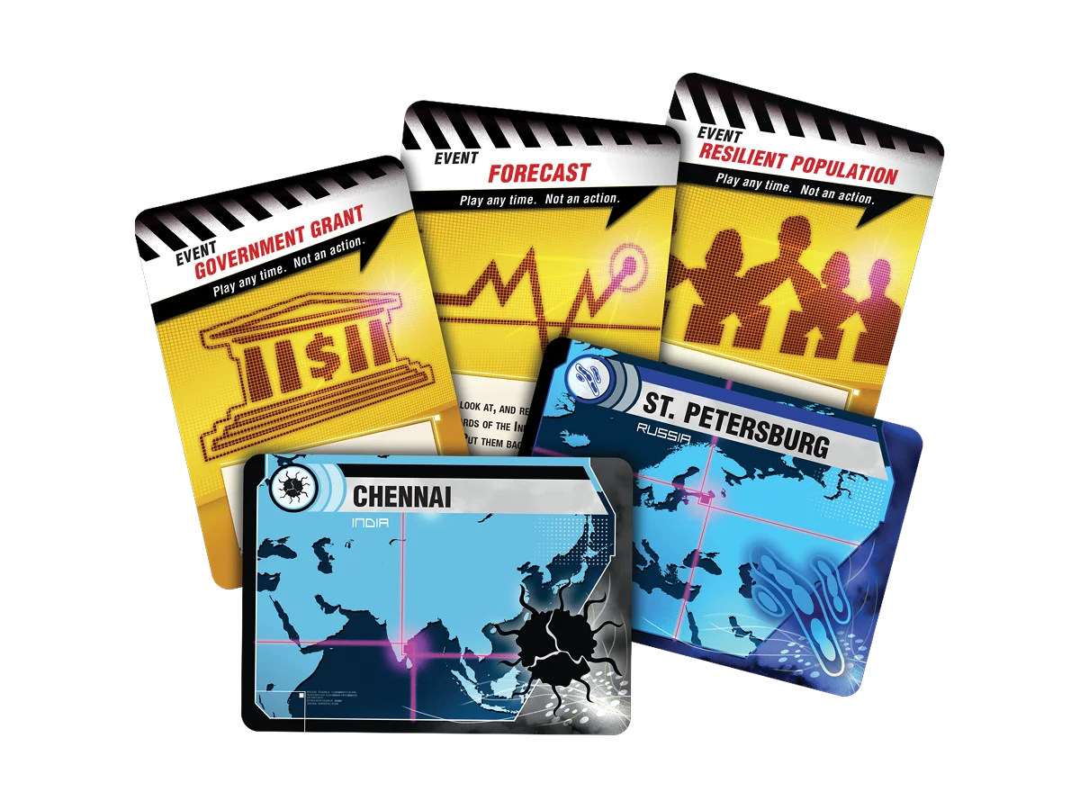 Pandemic – components 4