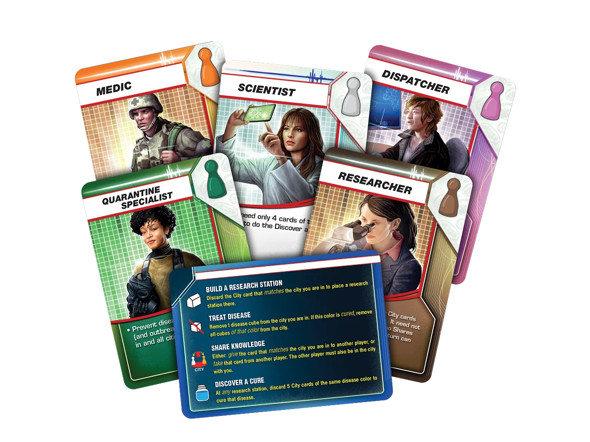 Pandemic – components 1