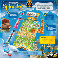 Splendor Kids – box back