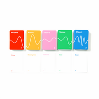 That Sound Game – cards