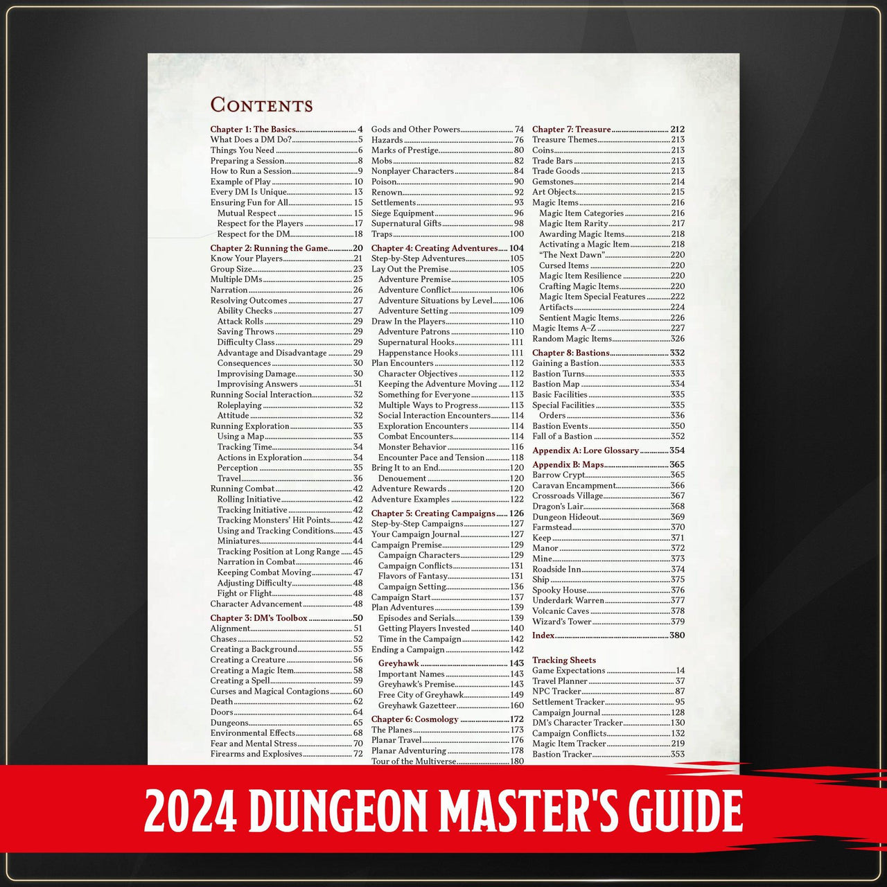 Dungeon Master's Guide (2024) – table of contents