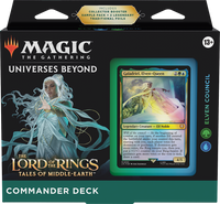The Lord of the Rings: Tales of Middle-earth Commander Deck Elven Council – box front