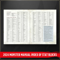 Monster Manual (2024) – table of contents