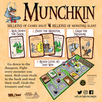 Munchkin Deluxe – box back